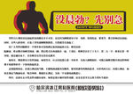 男科常识
