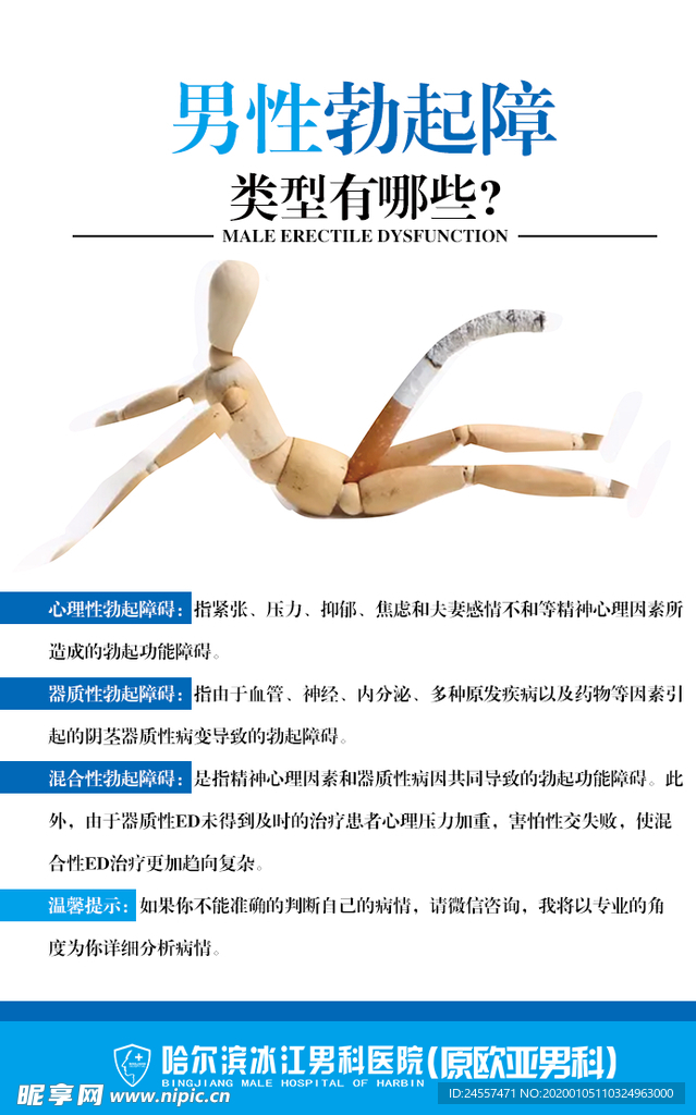 男科常识