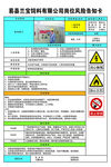 中控作业岗位风险告知卡
