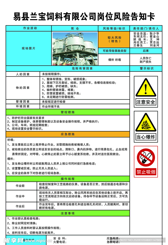 筒仓岗位风险告知卡