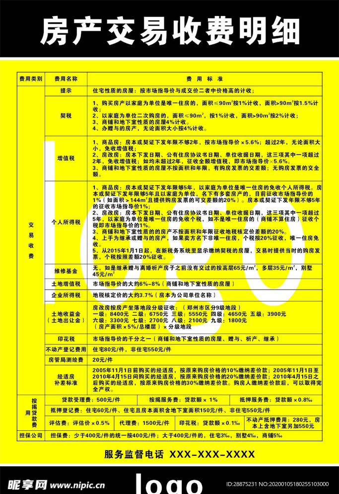 郑州房产交易收费明细
