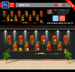 廉政文化