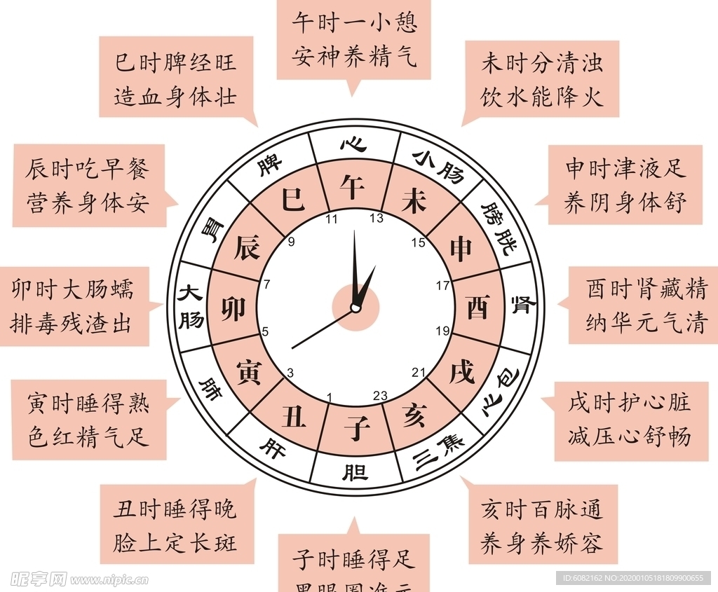 故宫日晷手表古代十二时辰表传统文化文创情侣表开学礼物-阿里巴巴