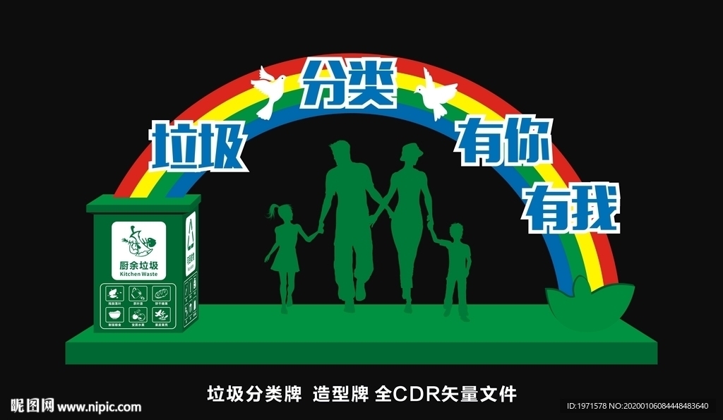 垃圾分类户外宣传牌