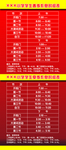 作息时间表