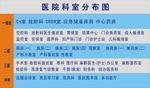 医院平面布置图