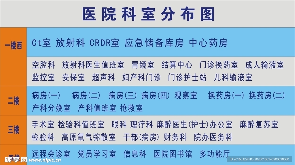 医院平面布置图