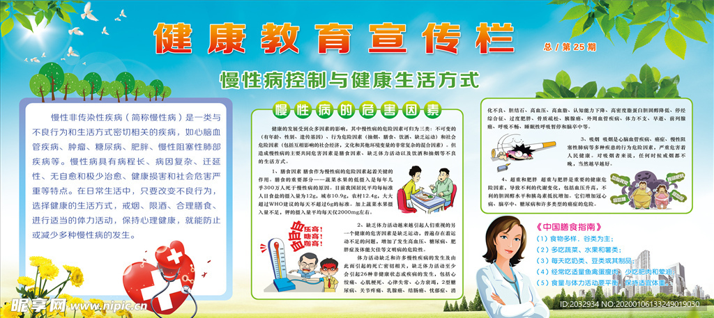 健康教育宣传栏