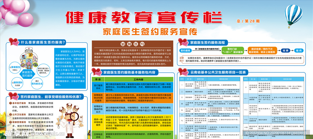 健康教育宣传栏