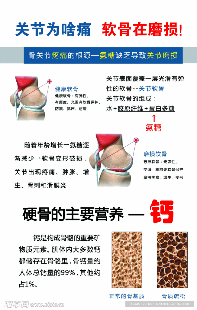 骨关节KT板