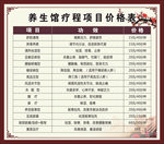 价目表