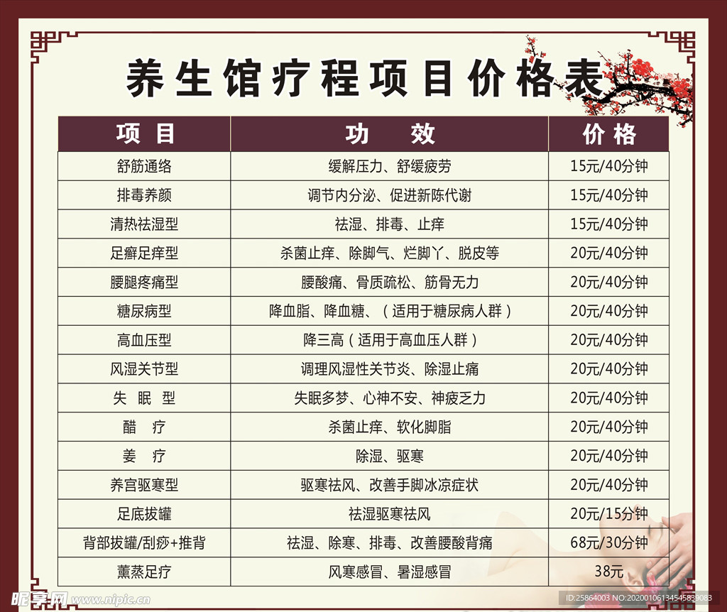 价目表
