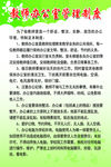 教师办公室管理制度