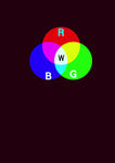 RGB颜色模式解析