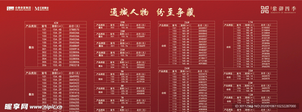 低密面价