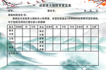 火锅客户券