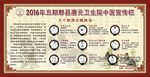 医院中医宣传专栏