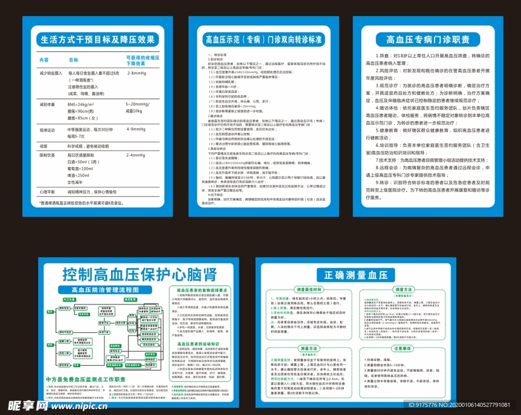 高血压健康教育宣传