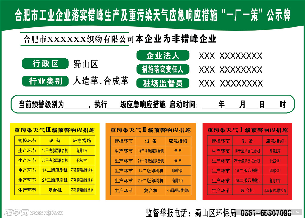 一厂一策公示牌