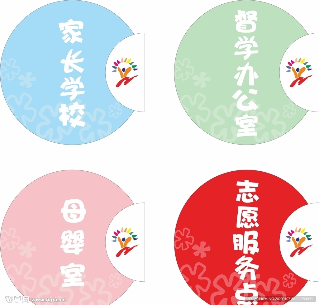 社区门牌