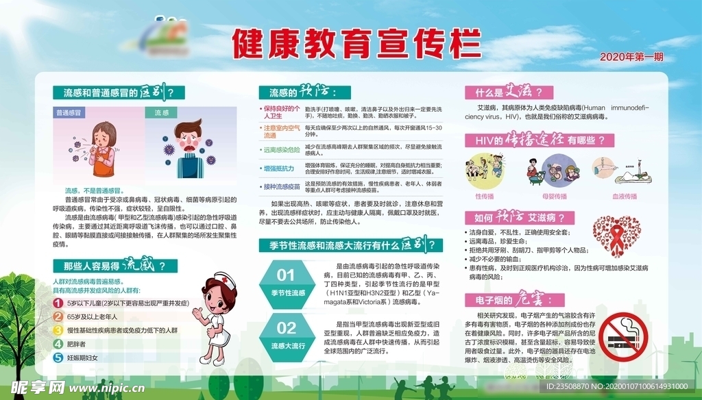 健康教育宣传栏