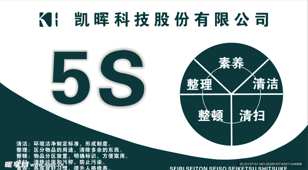 5S展板