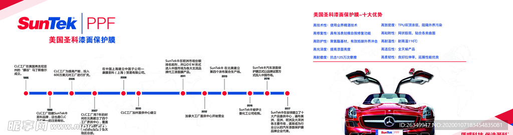 汽车圣科车面漆 漆面膜车膜车漆