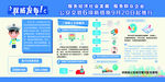 三项网上交管服务车管所