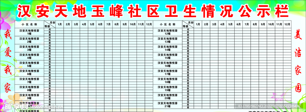 社区卫生情况公示栏