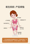 新生妈妈产后烦恼