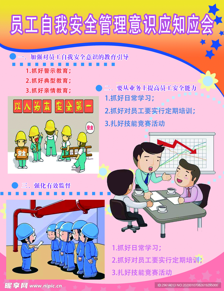 安全管理