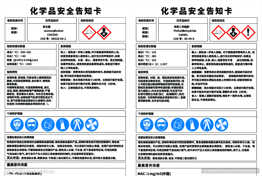 化学品安全告知卡