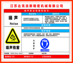 噪声污染