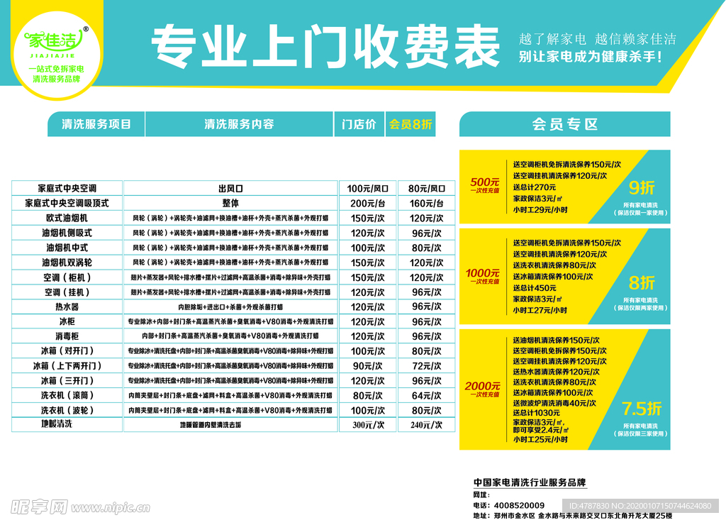收费表