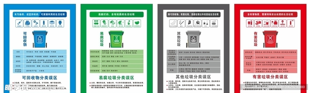 垃圾分类