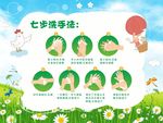 七步洗手法