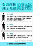 男科常识