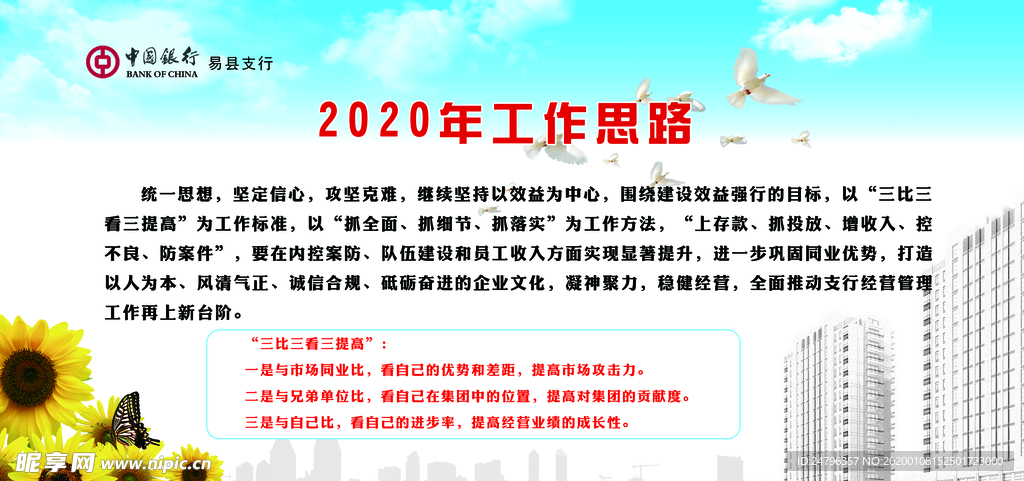 中国银行2020年工作思路