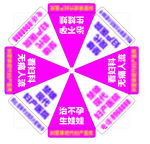 大伞 广告伞 定制伞