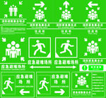 紧急疏散集合点
