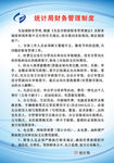 财务管理制度