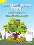 民生实事 投票活动 树 中山