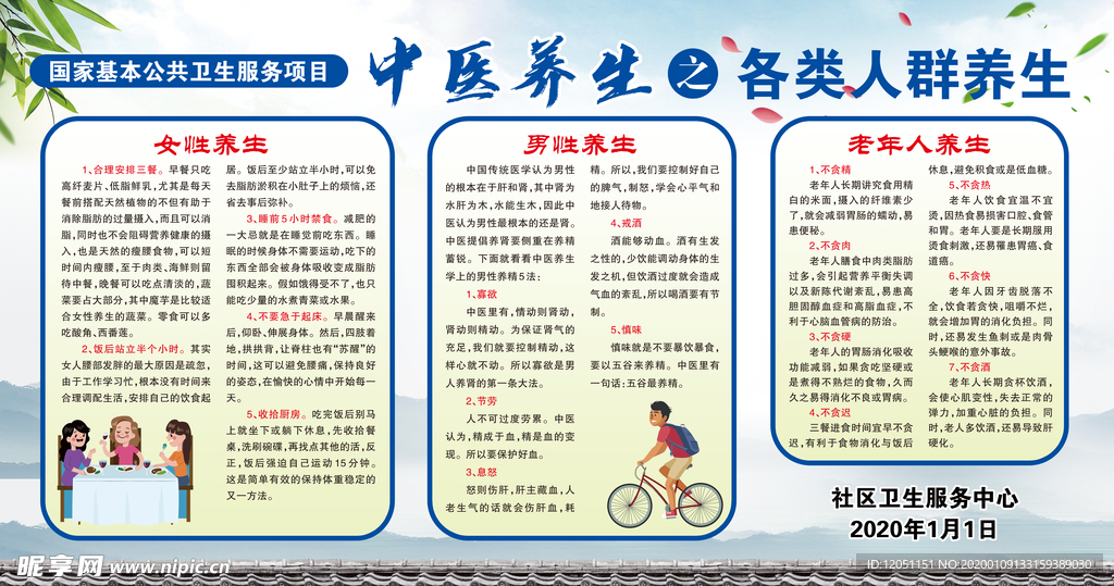 中医各类人群养生