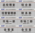 中铁门牌