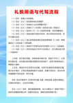 礼貌用语与代驾流程