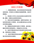 消防工作职责
