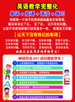 英语海报