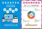 思维导图
