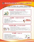 校园消防安全