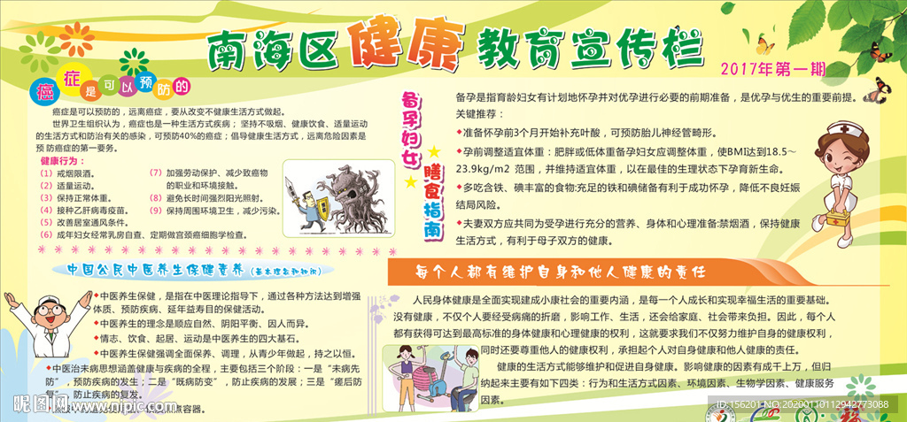 健康教育宣传栏